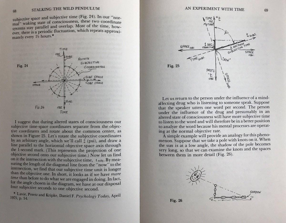 SimulatedMatrix's tweet image. Bentov also talks about an "observer," which I think is a good way to delineate the you that is not your body. He describes in detail some of the clicking-out process. But in preparing for this sharing, I discovered to my chagrin that my copy of Pendulum is incomplete!...