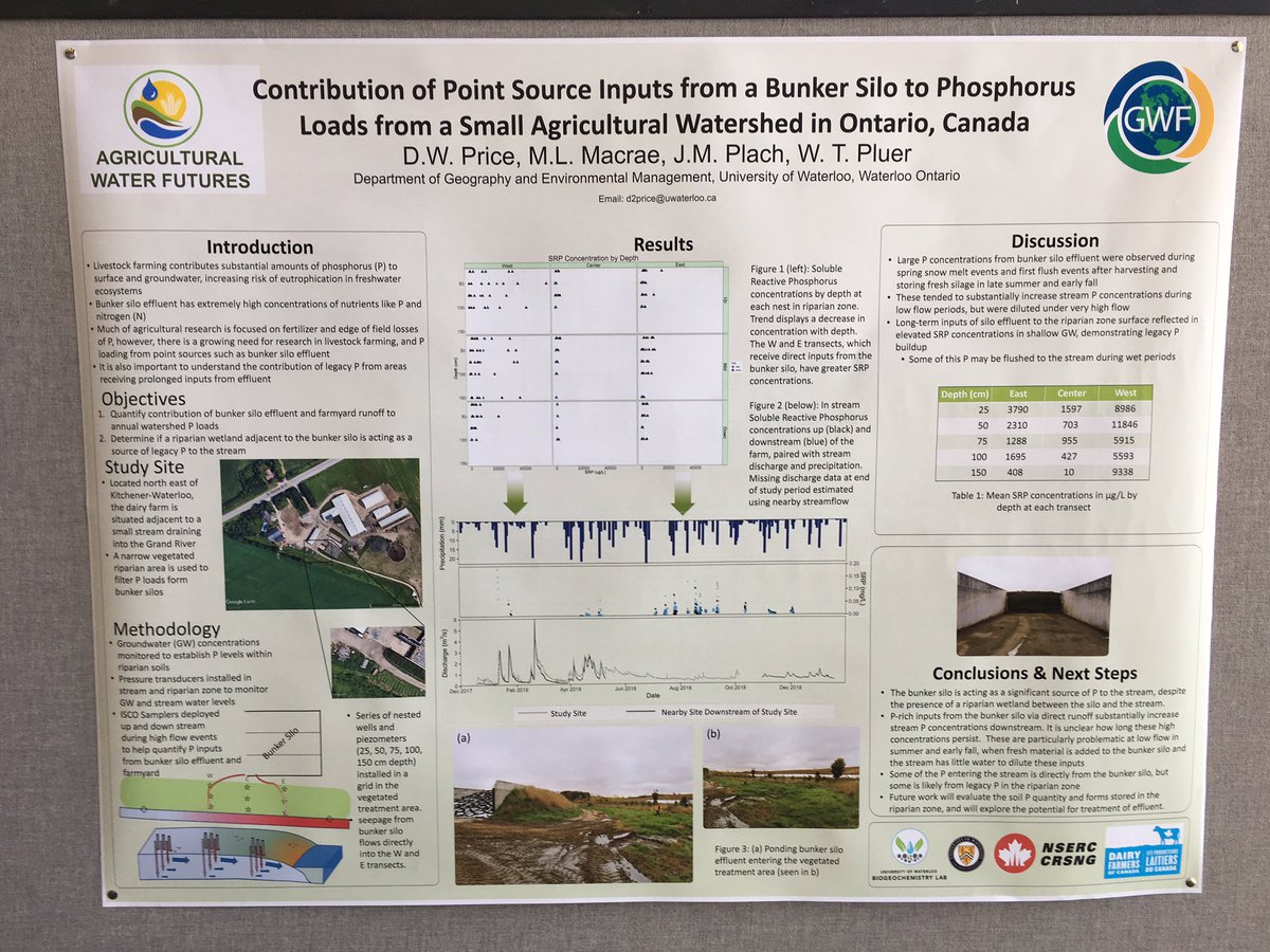 Come talk to me at poster 93, you’ll hear about bunker silos and SRP! #GWFASM <a href="/GWFutures/">Global Water Futures</a>