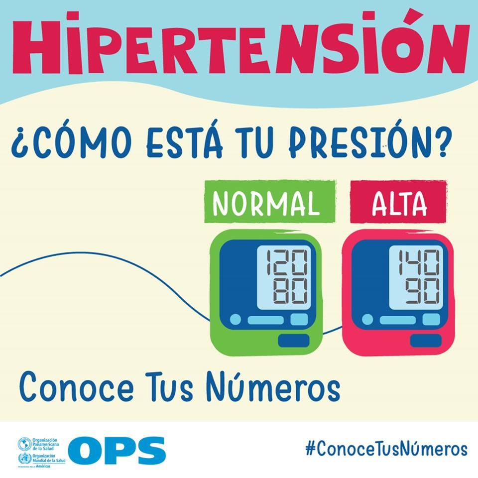 #anotalafecha 👉Mañana tienes cita para medirte la tensión arterial. #Conocetusnúmeros #DíaMundialdelaHipertensión