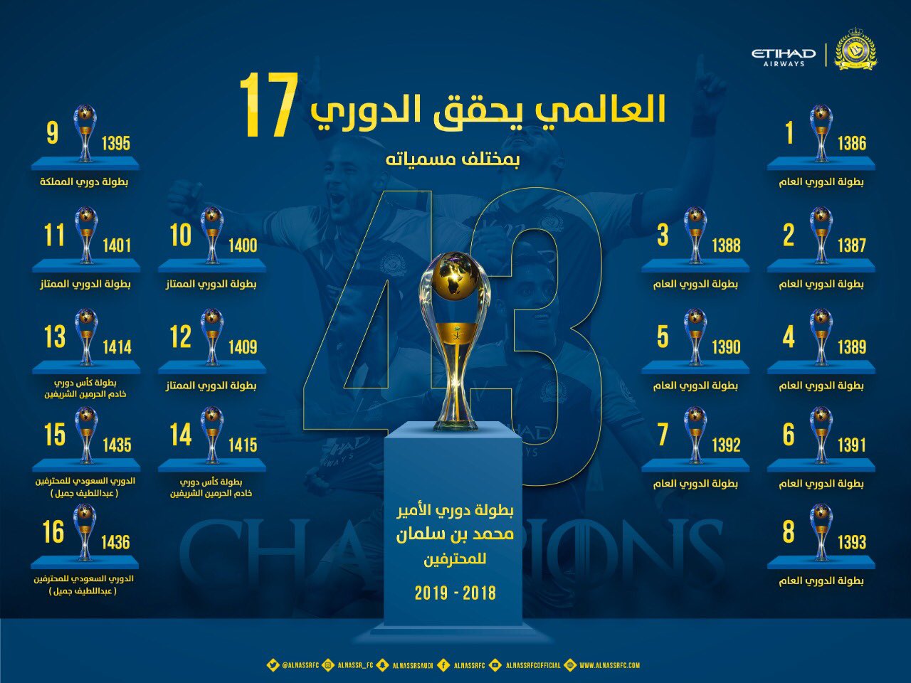 بطولات النصر 45