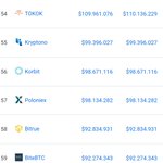 Photo by Marco ฿TC (@Marco_BTC)