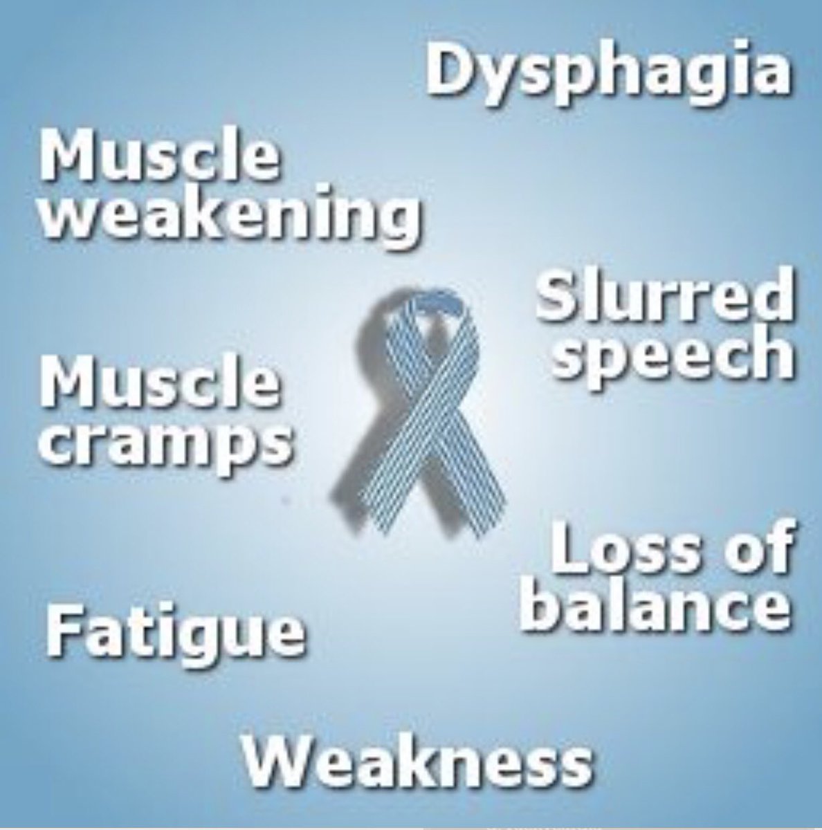The Basso Brigade (@thebassobrigade) on Twitter photo The early symptoms of ALS #ALSAwarenessMonth #DefeatALS #TalkALStoMe <a href="/alsassociation/">The ALS Association</a> <a href="/ALSofGNY/">ALSUnitedGNY</a> <a href="/WalktoDefeatALS/">Walk to Defeat ALS</a> The early symptoms of ALS #ALSAwarenessMonth #DefeatALS #TalkALStoMe <a href="/alsassociation/">The ALS Association</a> <a href="/ALSofGNY/">ALSUnitedGNY</a> <a href="/WalktoDefeatALS/">Walk to Defeat ALS</a>