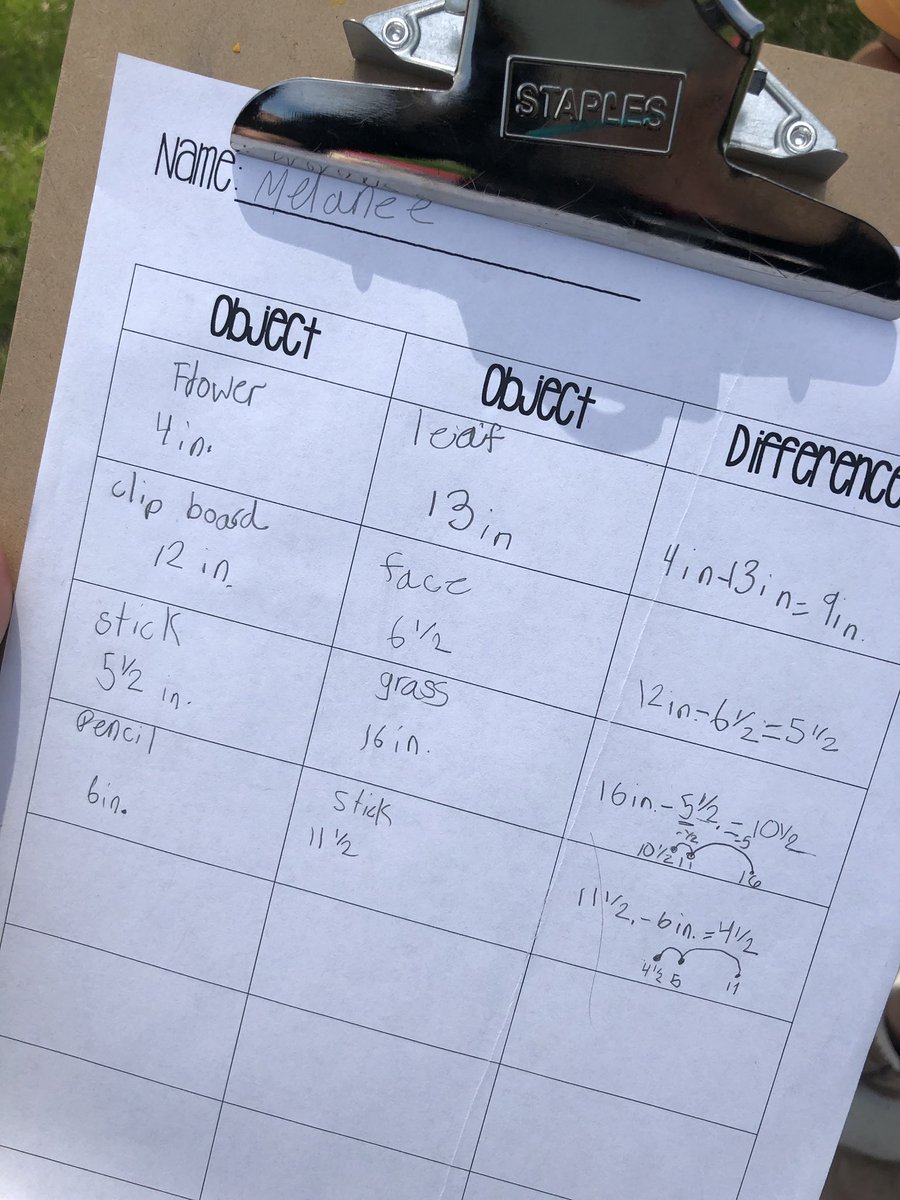 misscudmore's tweet photo. We took advantage of our outdoor learning space today to measure objects to the nearest 1/2 inch and find the difference in length between objects. https://t.co/laY9uj7yCU