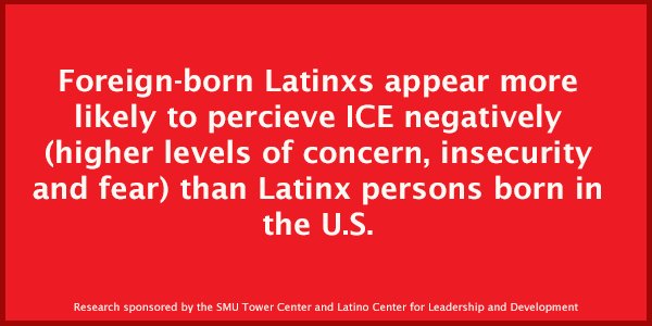 SMUTowerCenter's tweet photo. @latinocld and the Tower Center sponsored @BetinaWilkinson in her work on examining attitudes of Latinx populations in relationship to the law and law enforcement officers: https://t.co/87azJzOMU0 https://t.co/uP95Hgl5xm