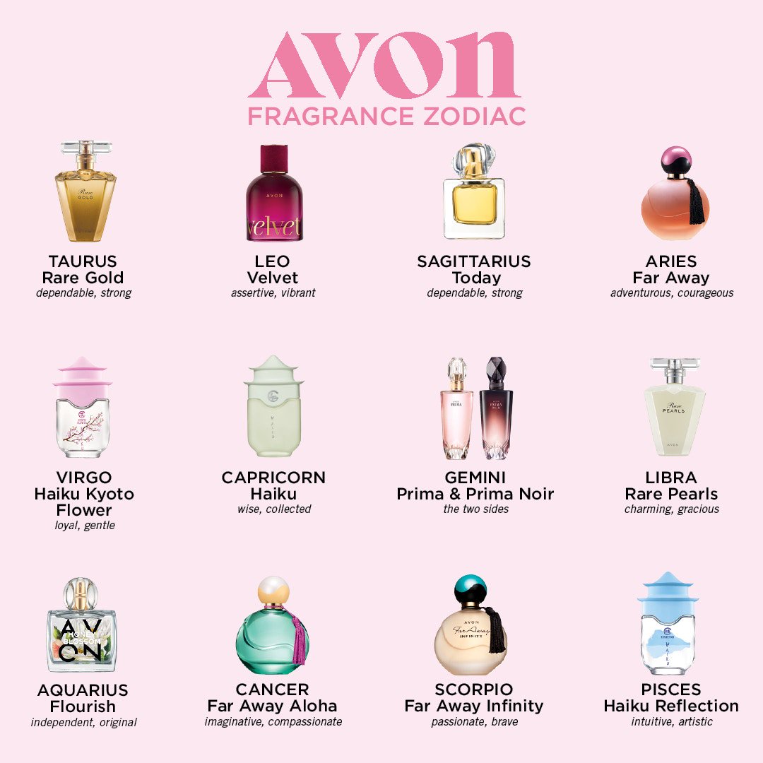 avon far away aloha