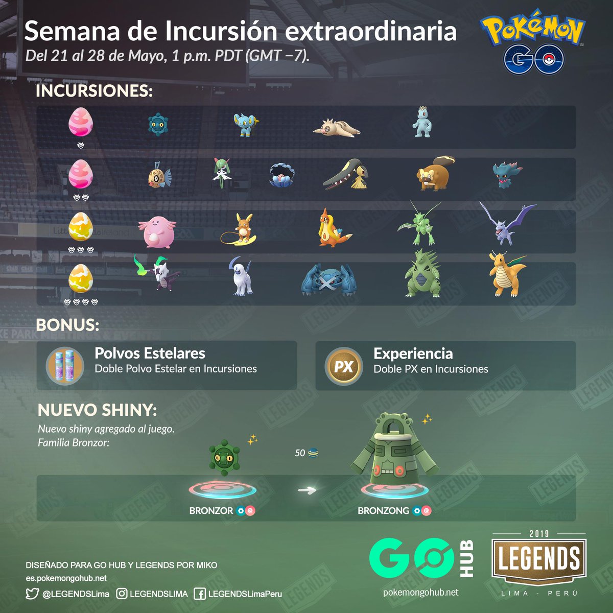 LEGENDSLima's tweet photo. Semana de Incursión Extraordinaria

Del 21 al 28 de mayo, vayan preparando equipos y guardando pases.

Te dejamos el resumen del evento en las siguientes infografías. 😉
 
#VamosNiantic https://t.co/CXIWVonsvx