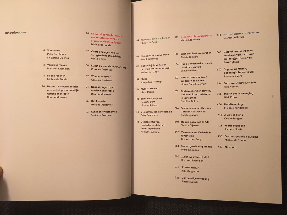 Verguld met weer prachtige uitgave van Blad: deel 2 Praktijken van Muzische Professionalisering #HKU