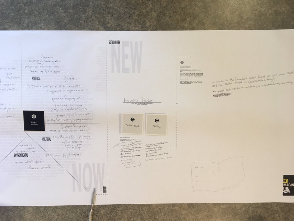 frederiklesage's tweet image. Just finished an amazing workshop on Negotiating the Possible through the Artificial led by Gillian Russell @ #digidemsfu here’s how our group reimagined fitness tracking #criticaldesign