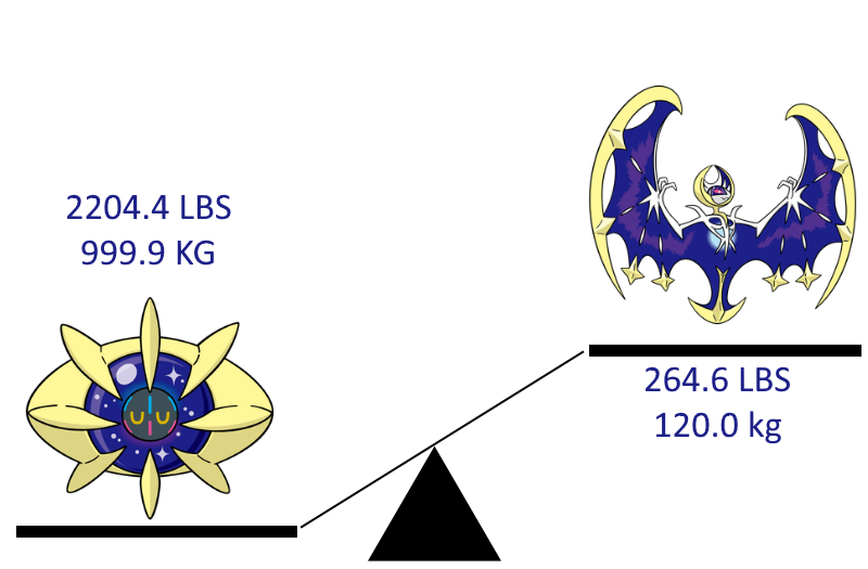 Pokémon of the Week - Lunala