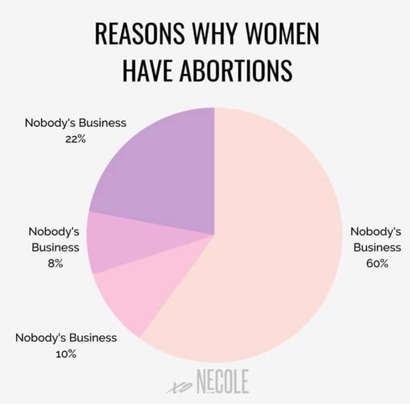 callaghanjodie's tweet photo. #WomensRightsAreHumanRights https://t.co/PYl3FgsEv0