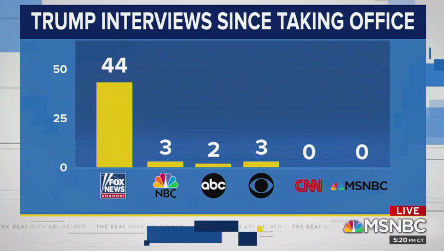 D6uQisDX4AIAzSC?format=png&name=900x900