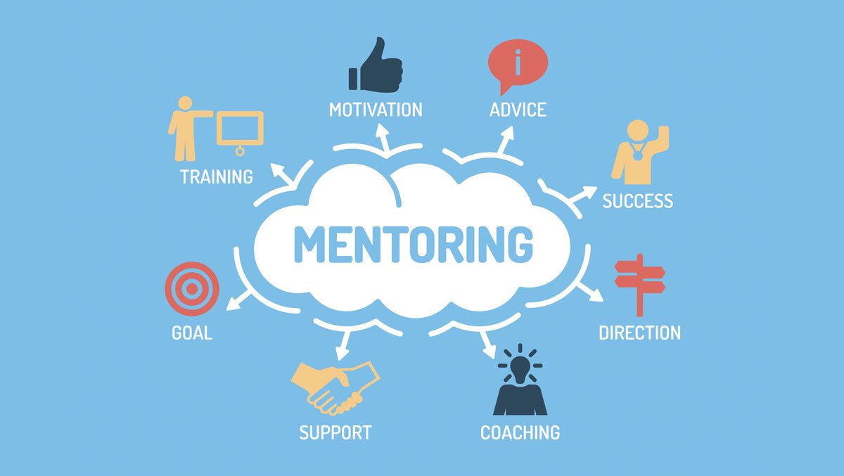 HCAToastMaster's tweet photo. What is a great memory related to mentoring that you cherish? Join us today for our weekly meeting, 7pm at Desert Gardens Community Center - 540 Seymour Street. Today’s theme is “Mentoring”. See you there! #mentoring https://t.co/1IGrfGkKOl