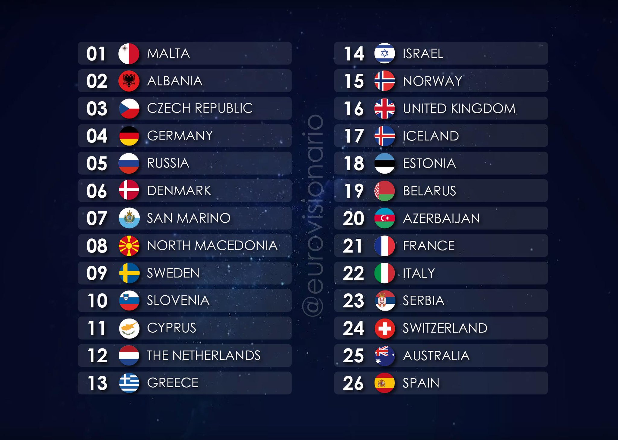 [HILO OFICIAL] EUROVISIÓN 2019 (Tel Aviv, Israel) Forocoches