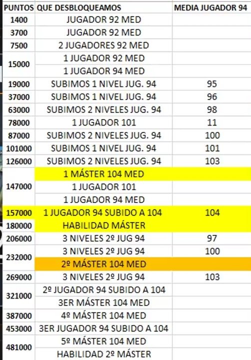 NbalivemobileEsp tweet media