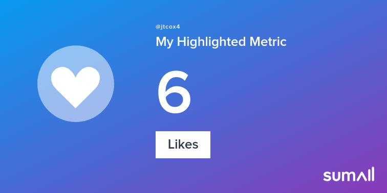 jtcox4's tweet photo. My week on Twitter 🎉: 6 Likes. See yours with https://t.co/4KCptdukXC https://t.co/9eNmj7Mpgk