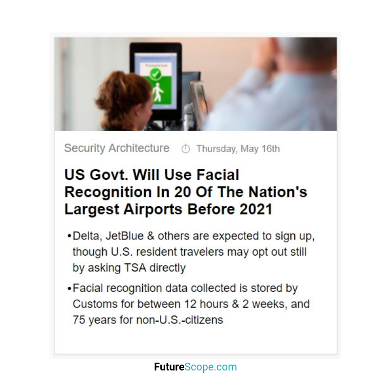 FutureScopeNews's tweet photo. Latest breakthrough #innovationinsight
US Govt. Will Use Facial Recognition In 20 Of The Nation's Largest Airports Before 2021
#FacialRecognition #AI #artificialintelligence #TSA #US #Innovations #Singularity #trends #future #futurist #futuristic #futurism #futurescope https://t.co/EYeL4vC9Tz