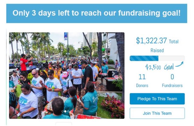 travelpono's tweet photo. Donate > https://t.co/GXzmczv8HL 

Only 3 days left to donate! We're the only nonprofit in Hawaii working specifically on sustainable tourism issues and every little bit helps! A $25 donation can go a long way.  #ecotourism #hawaiitour https://t.co/KwXhCC5HKB