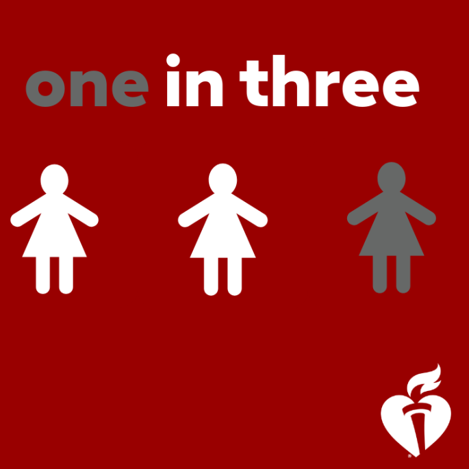 AmandaJaegerTV's tweet photo. REMEMBER TO WEAR RED TOMORROW (FRIDAY!!) Has anyone in your life been affected by cardiovascular disease?: I’m honored to join #ARGoRed as emcee this year to educate people that heart disease kills 1 in 3 women. Those are our Mothers our Sisters our Friends. It’s time to act. https://t.co/eoAo6QmHQi