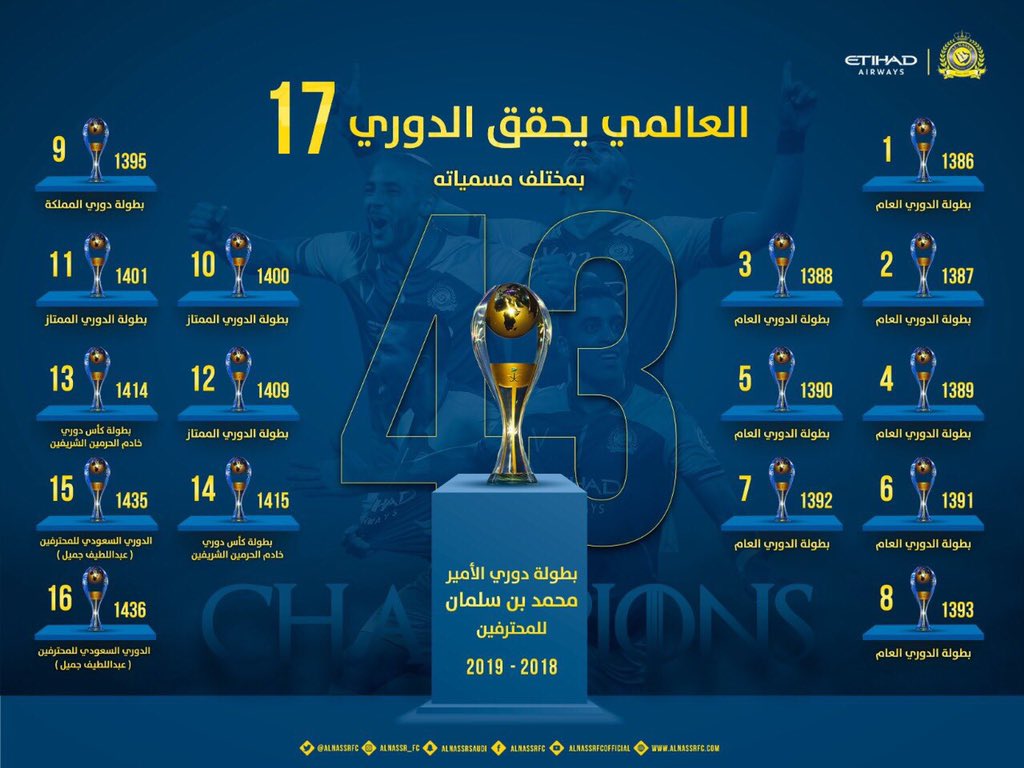 الف مبروووووك للعالمي 💪🏻💛
 #النصر_بطل_دوري_محمد_بن_سلمان