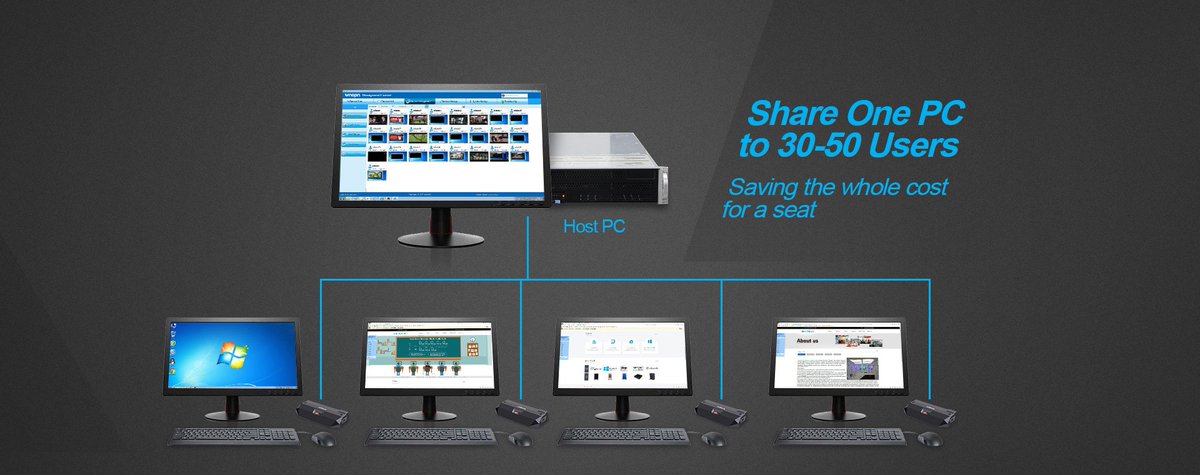 cloudthinclient's tweet image.