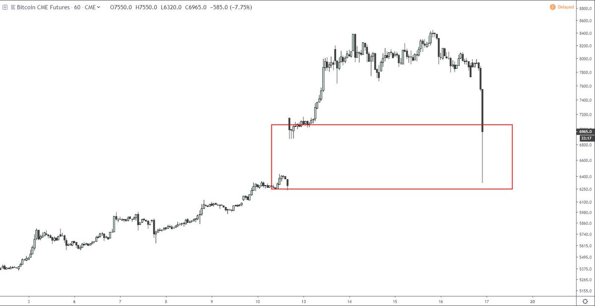 bitcoin markets forum