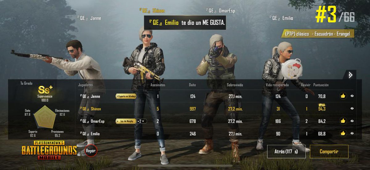 Primer y tercer lugar en el segundo día de la CREW CHALLENGE.
#NadaMal #PUBG_MOBILE 
Novatos adquiriendo expertes