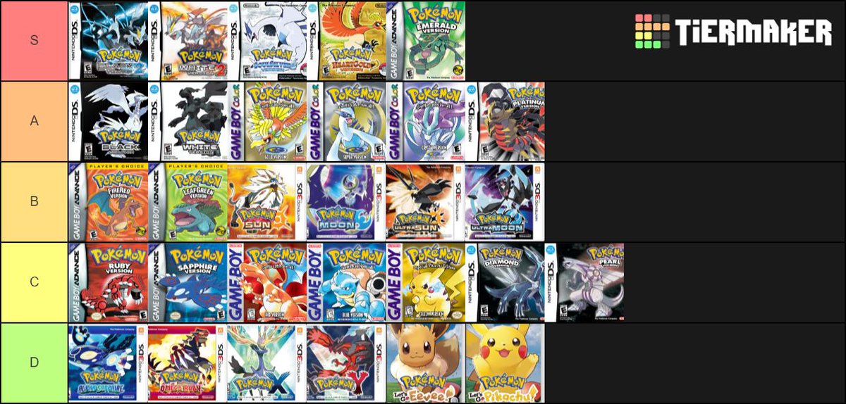 Tier list the Pokémon main series games!