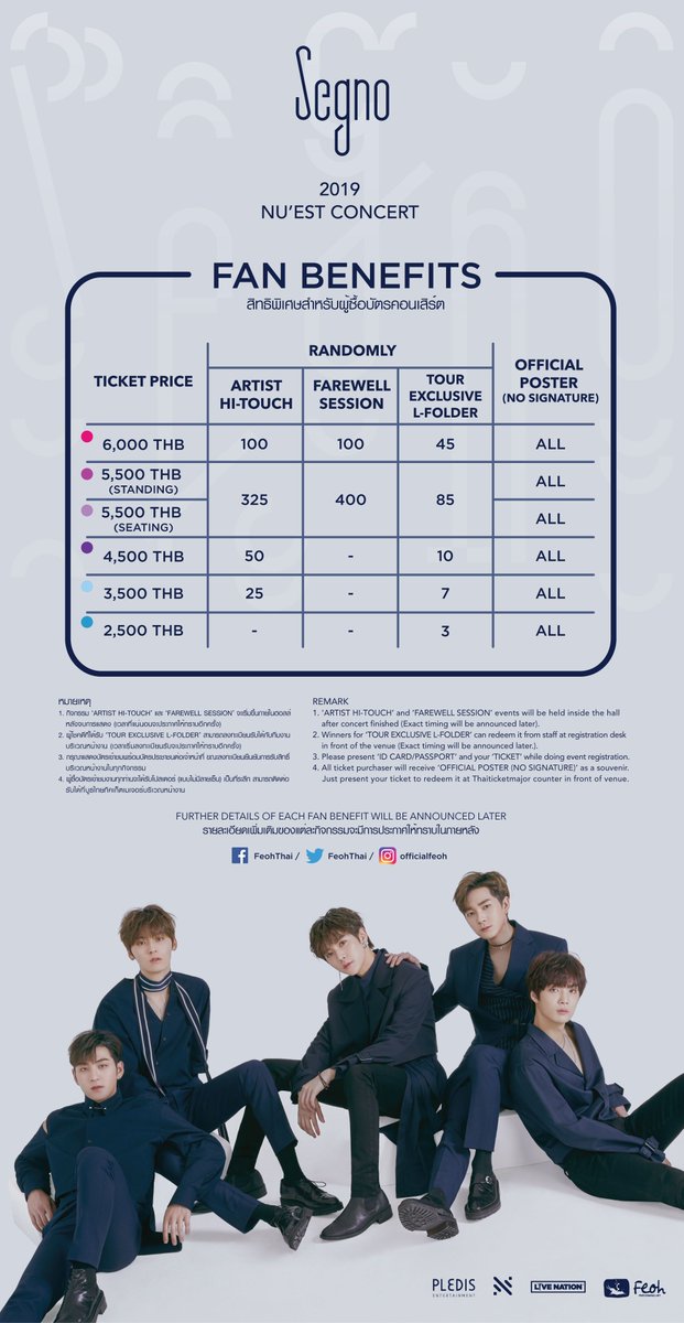 FeohThai's tweet photo. [D-64] 📌ปักหมุด 8 มิ.ย. จองบัตร #NUESTSegnoInBKK ทาง ThaiTicketMajor ผังที่นั่ง+ตารางสิทธิ์ ตามรูปแนบค่า 
#NUEST #뉴이스트 #SegnoTour #JR #ARON #BAEKHO #MINHYUN #REN https://t.co/txx0ieQTP2