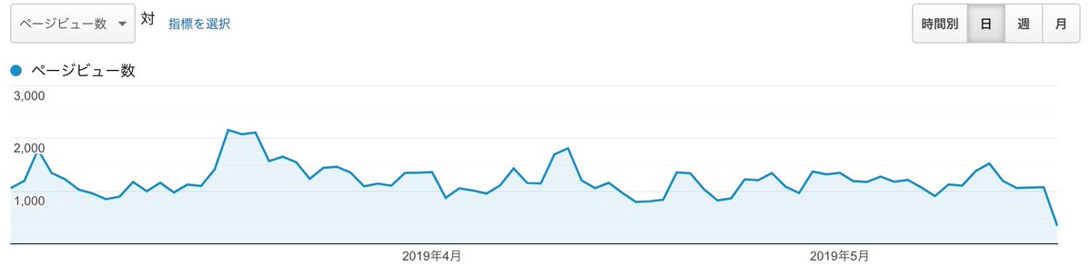 しゃかふく tweet media