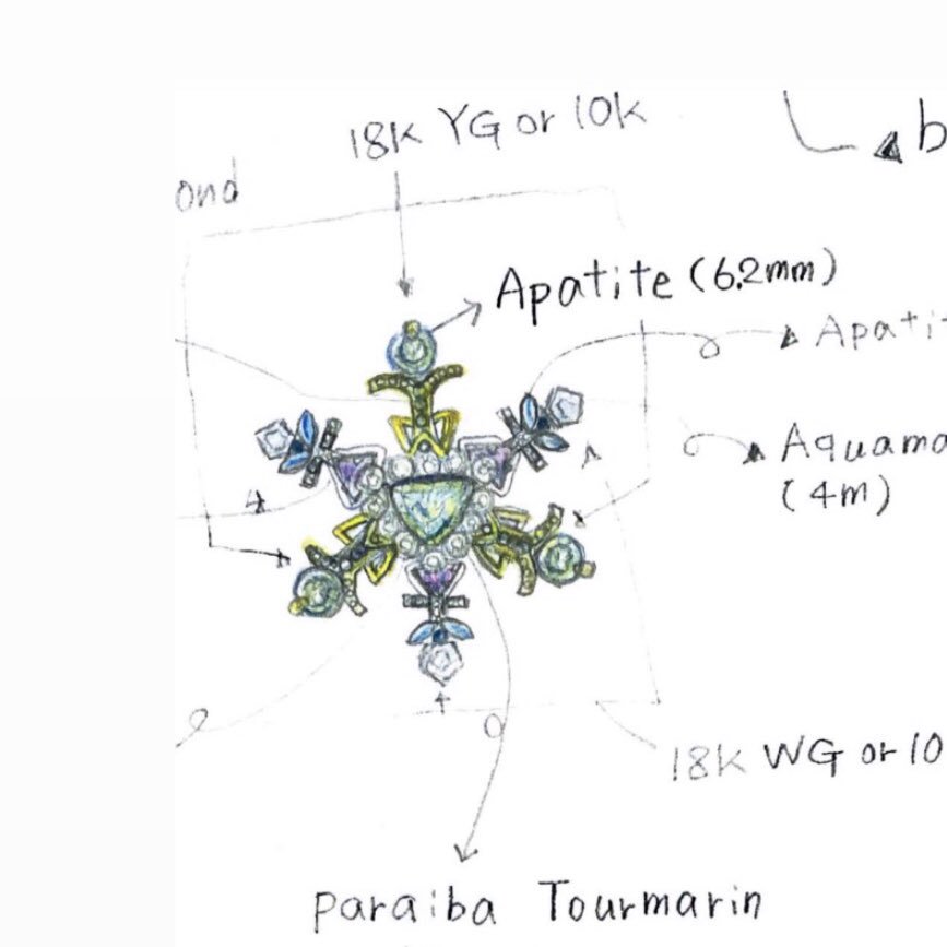 kodawarijeweler's tweet image. CAD design and rendering picture based on my client’s handwriting pendant top.
#RhinoGold #b9c #PhrozenShuffle #jewelry #keyshot #CAD