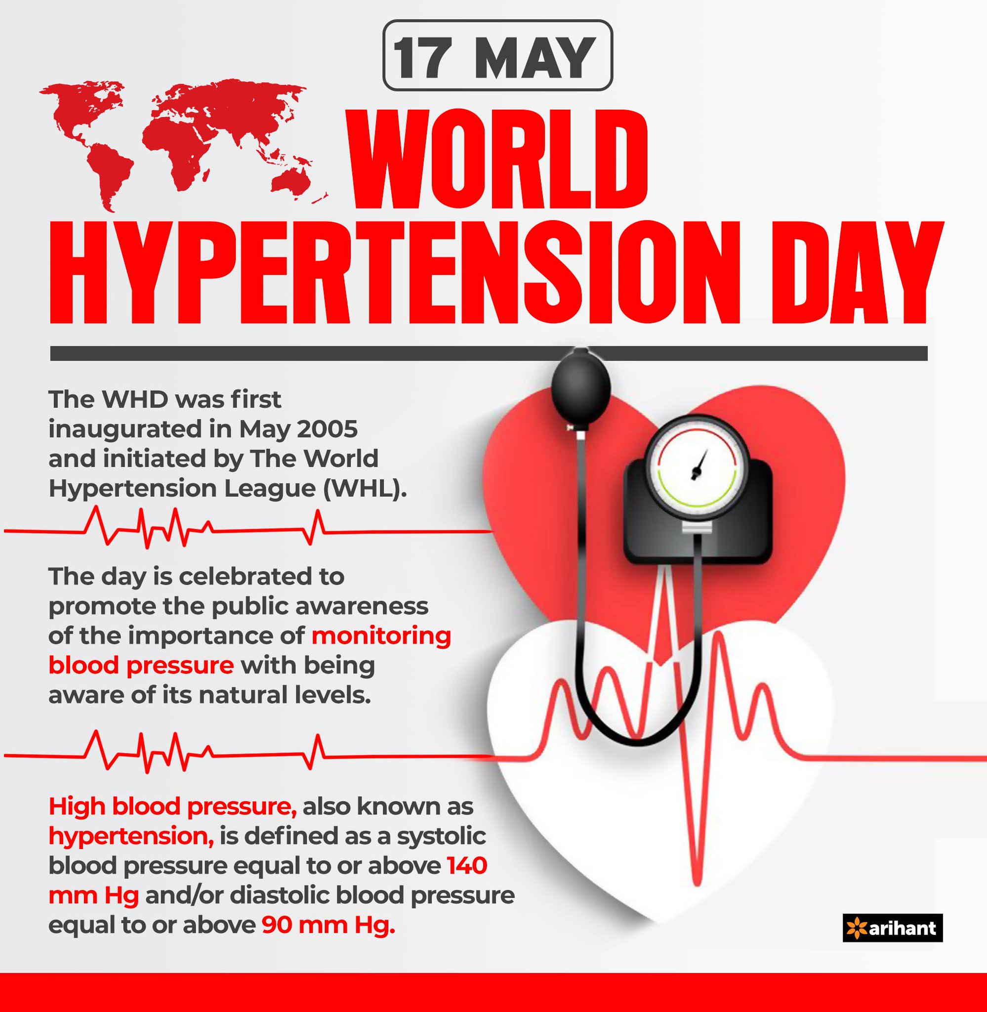 Uživatel Arihant Publication na Twitteru: „#HypertensionDay2019 The World Hypertension League is excited to celebrate World Hypertension Day 2019 on May 17, 2019. The theme for World Hypertension Day is Know Your Numbers