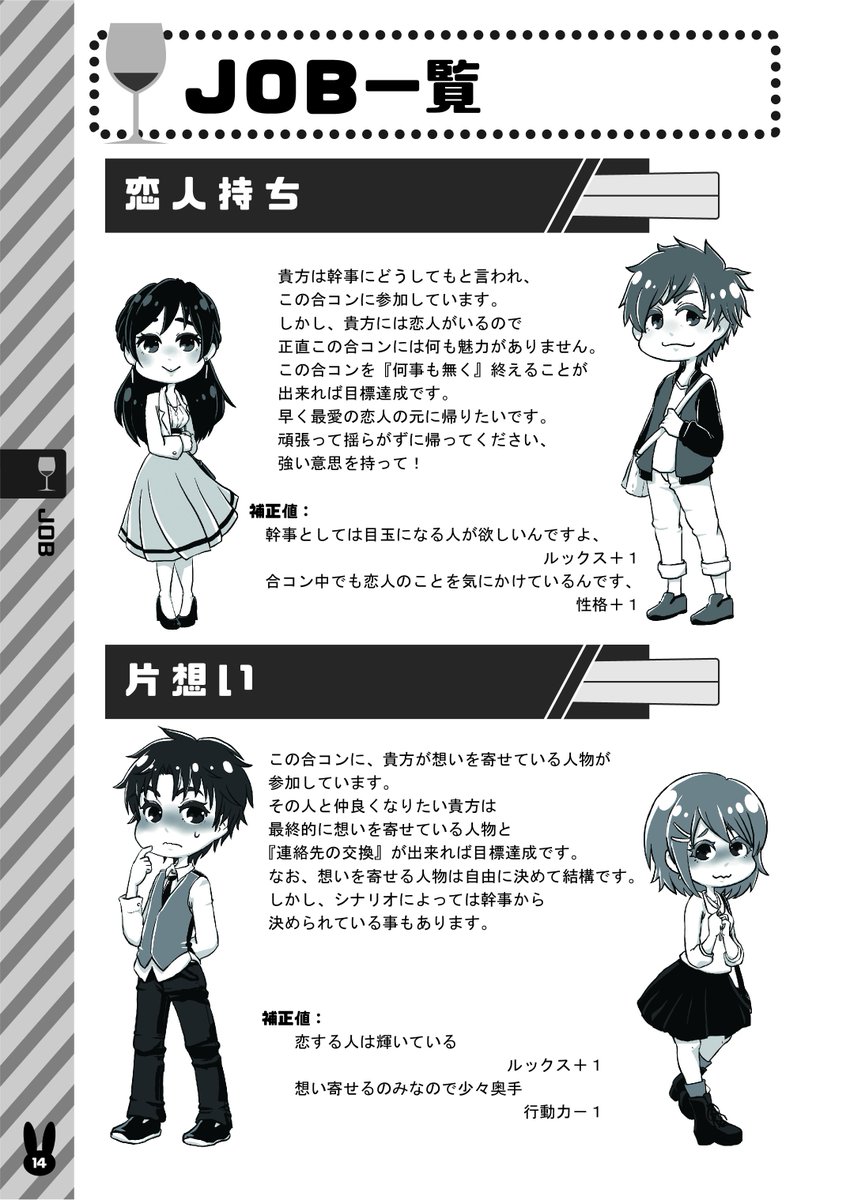 チャンズファクトリー ボドゲ博 午後 E8 いろいろ企画中 合コンtrpg God Of Romance 一番身近にある異世界 合コン このｔｒｐｇは 自分の作ったキャラクターが合コンを行うゲームです サイコロでルックスや年収などのステータスを決め 自己紹介