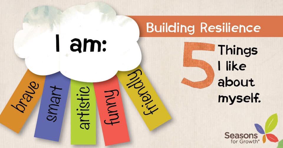 Proud to hear,  groups are running in: 
Port Elphinstone, 
Rothienorman, Balmedie, Stuartfield and Port Errol Primaries, 
St  Andrews School Fraserburgh 
Mieklemill, Auchterellon and Ellon Primaries.  
Supporting difficult and challenging times with resilience. #seasonsforgrowth