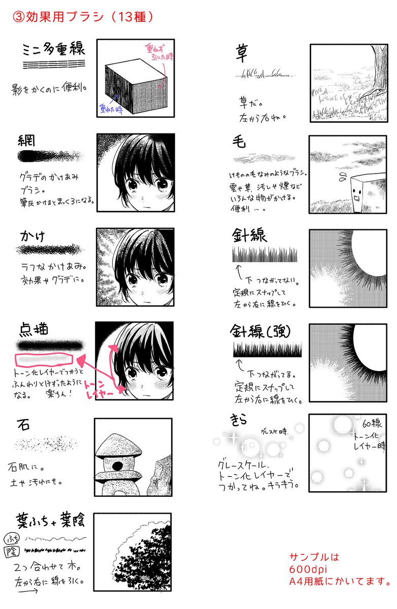 おやすみ中 鹿漫画ペンセット By Chansika T Co Cybxhoww3c Clipstudio 漫画をクリスタでかいていて あったらいいなー と思って作ったブラシを詰めあわせました 前回作ったものの補足版です お試しで5 19 23 59まで無料で その後