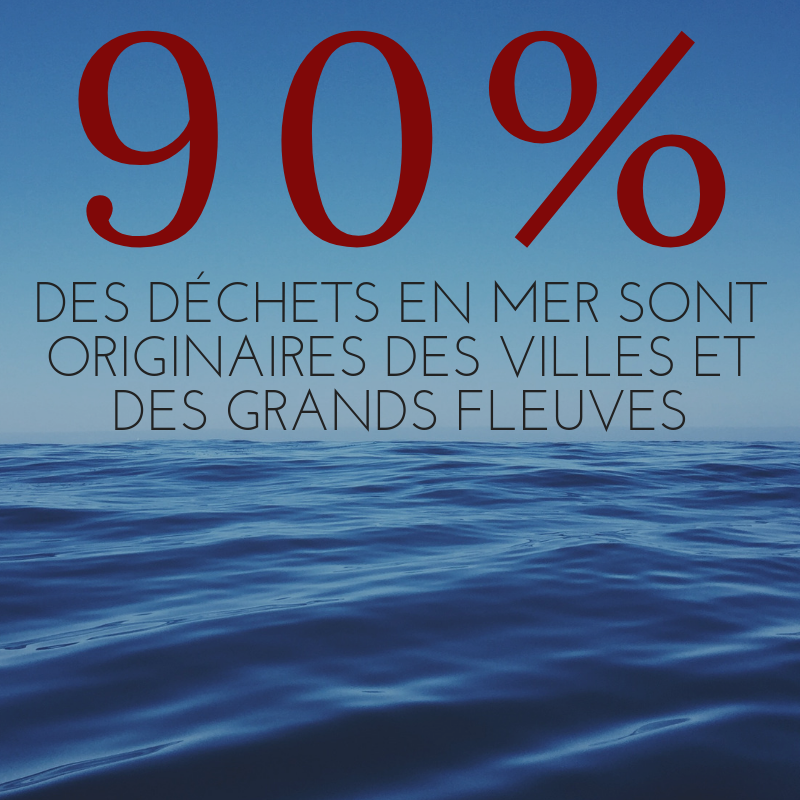 premarmanche's tweet photo. Aujourd’hui c’est la #Journéeeuropéennedelamer l’occasion de prendre soin de notre mer en faisant attention à nos #déchets. https://t.co/TmESizNiIk