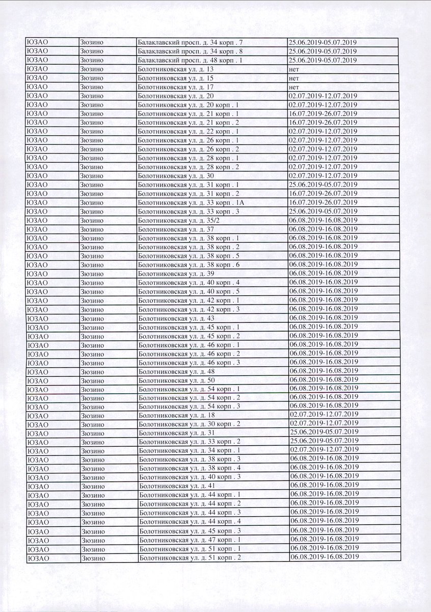ГБУ "Жилищник района Зюзино" tweet media