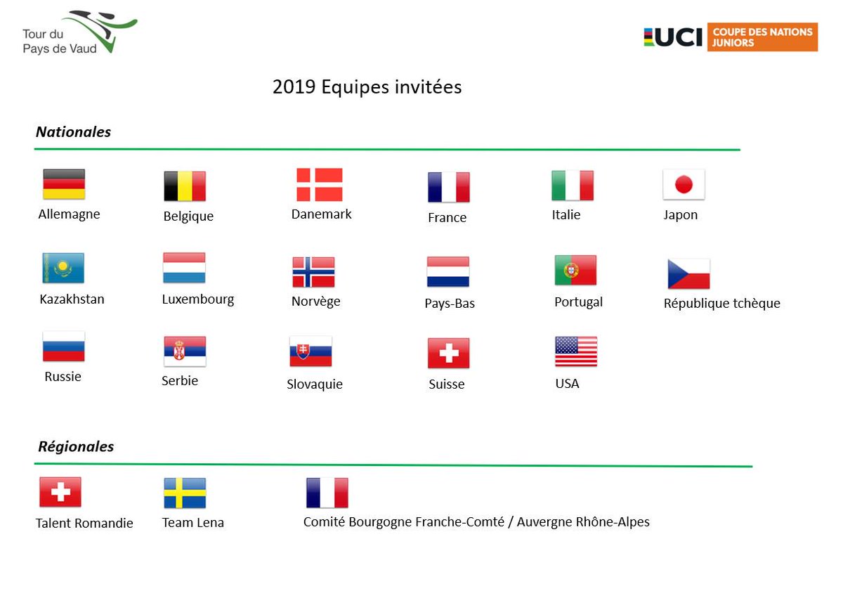 Tour du Pays de Vaud tweet media