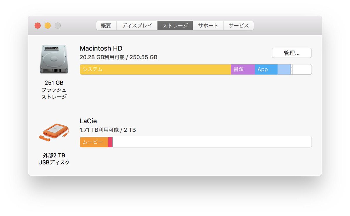 Kamiyanyan55's tweet image. システムが容量とりすぎて、編集がままならない。

クリーナーかけても全然。；；

うう〜

システムってこんなに容量食ってたっけ？；；

どなた様かぁあ

ちなみにVer 10.13.6 Sierra
#mac
#macbookpro2017