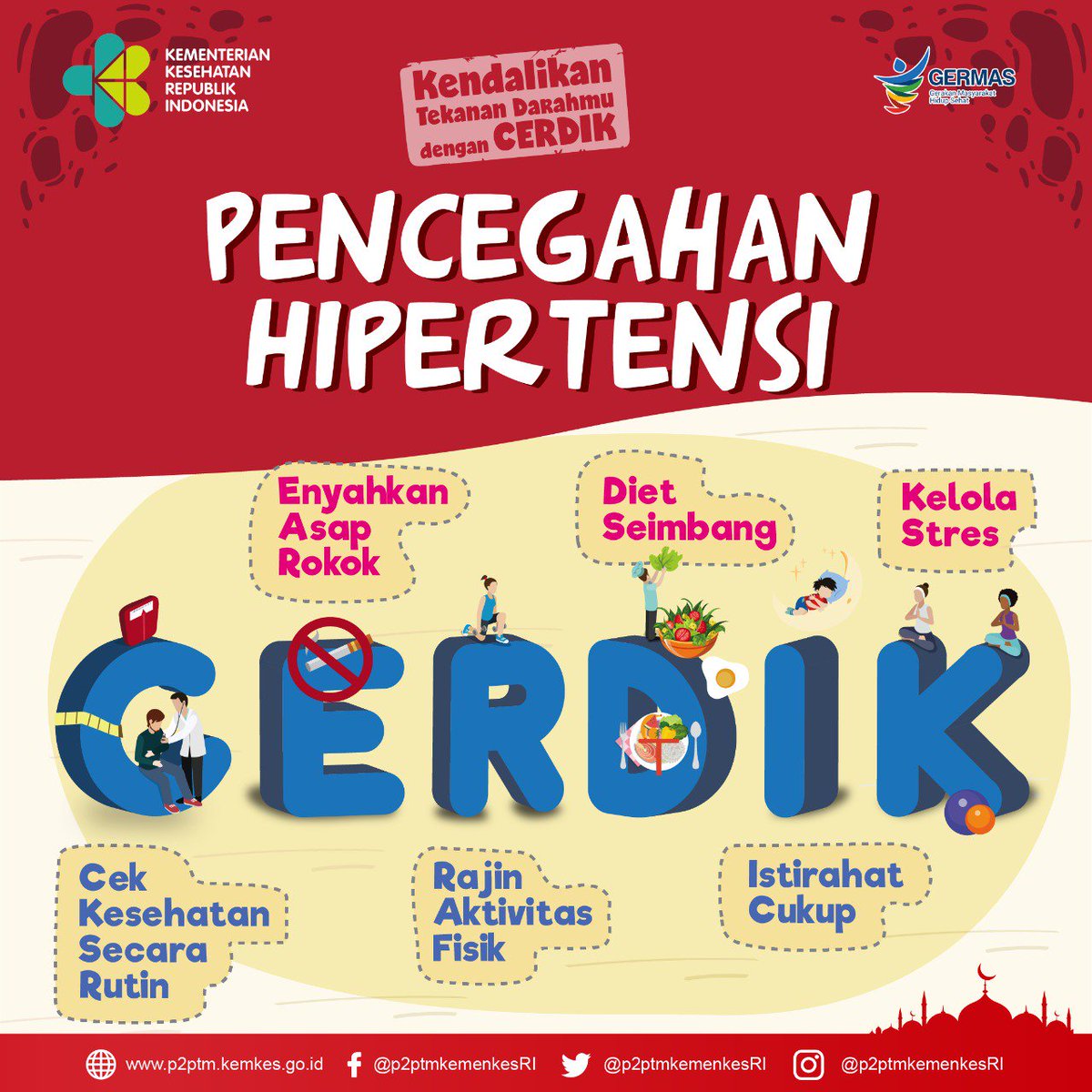 Cegah Hipertensi dengan CERDIK.

#CERDIK #CegahPTM #DukungGERMAS #WHD #knowyournumber #KendalikanTekananDarahmu #worldhypertensionday #CheckYourPressure