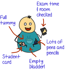 HullUni_Library's tweet photo. Be exam prepared! Always:
⚫️ Eat breakfast/lunch before your exam
⚫️ Double check the room/date/location 
⚫️ Bring backup pens
⚫️ Bring your student card
#SkillsTeam #ExamSeason #stresslesshull https://t.co/dLWtlV5jUp