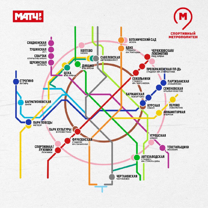 Комсомольская сокольники схема метро