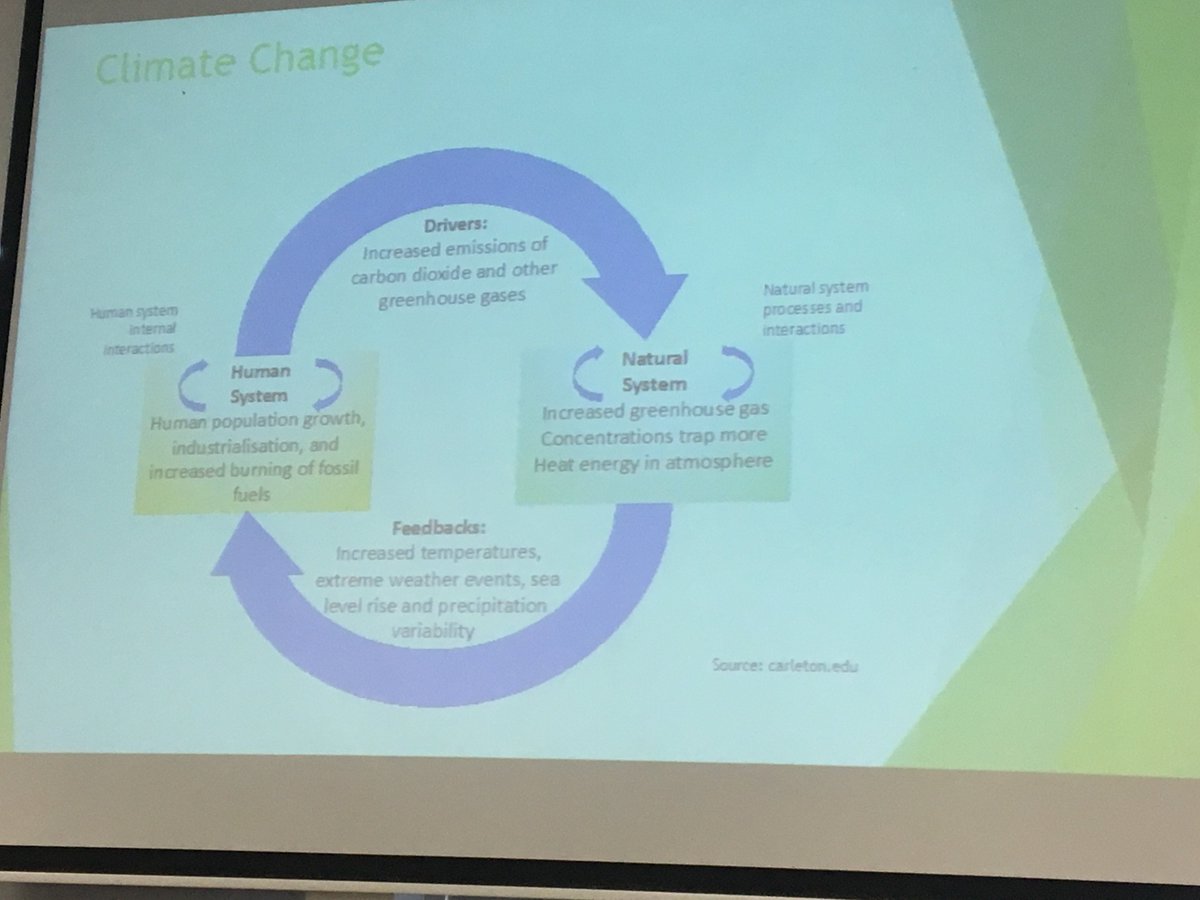 JustCitiesHub's tweet photo. Great session at #EUGEO2019  convened by @ENERGISEproject  researcher Eimear Heaslip and brilliant presentation from @breffnilennon on ‘weaponising place: contextualizing civic mobilisation and the energy transition. @EPolities https://t.co/yIRytd8sIG