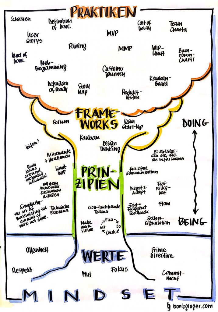 Carsten Rasche tweet media