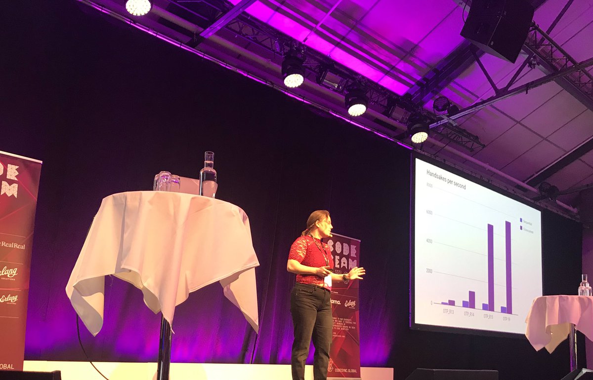 dube_aya's tweet image. brain behind Erlang OTP’s TLS/SSL implementation, Ingela Anderton Andin on ‘Security vs Interoperability’ at #codebeamsto &amp;amp; the reasonings on why certain decisions were made, for best securing beam systems 👏