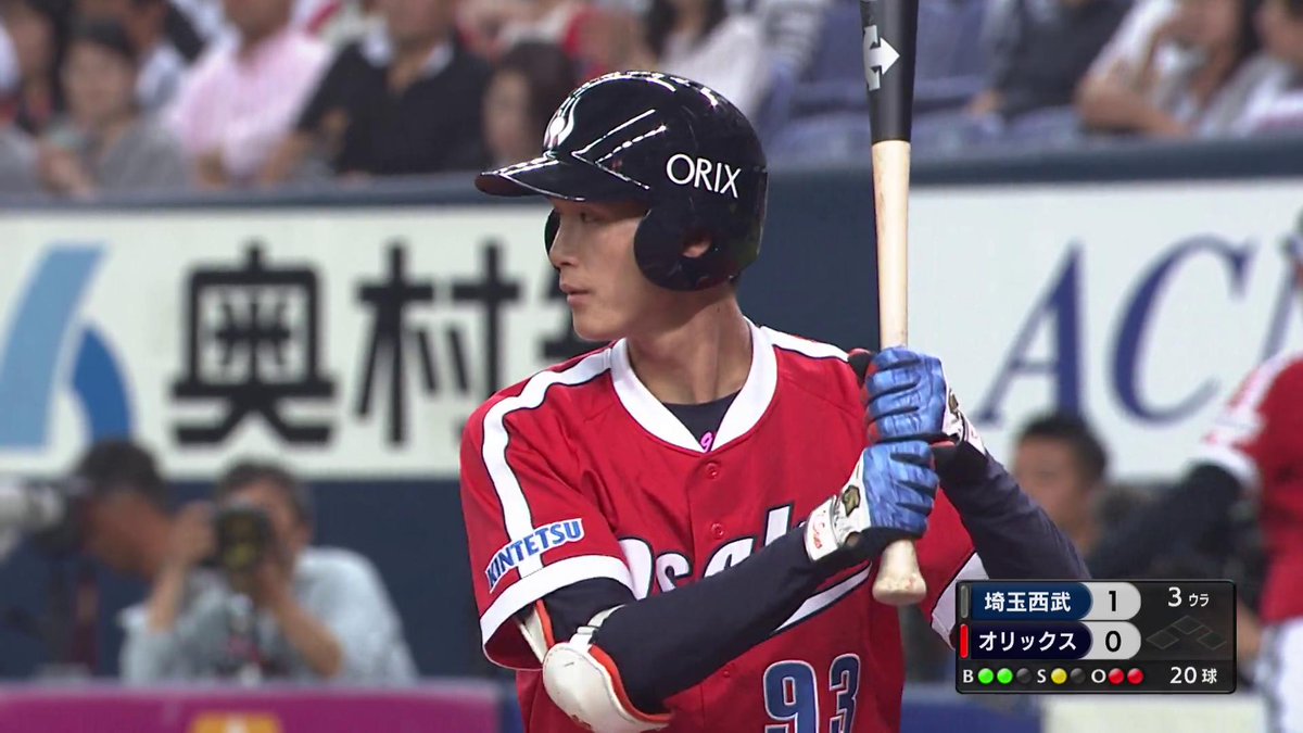 本日よりオリックスは「KANSAI CLASSIC 2019」開催！ 本日は、1999年