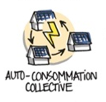 novener_'s tweet photo. #autoconsommationCollective : nouvelle étape réglementaire franchie avec la validation par le Conseil Constitutionnel de l'article 126 de la loi PACTE qui permet l’extension de son périmètre. Positif pour les projets  #ACOPREV et autres inititives en cours avec #NovEner. https://t.co/r9oQ6j64gs