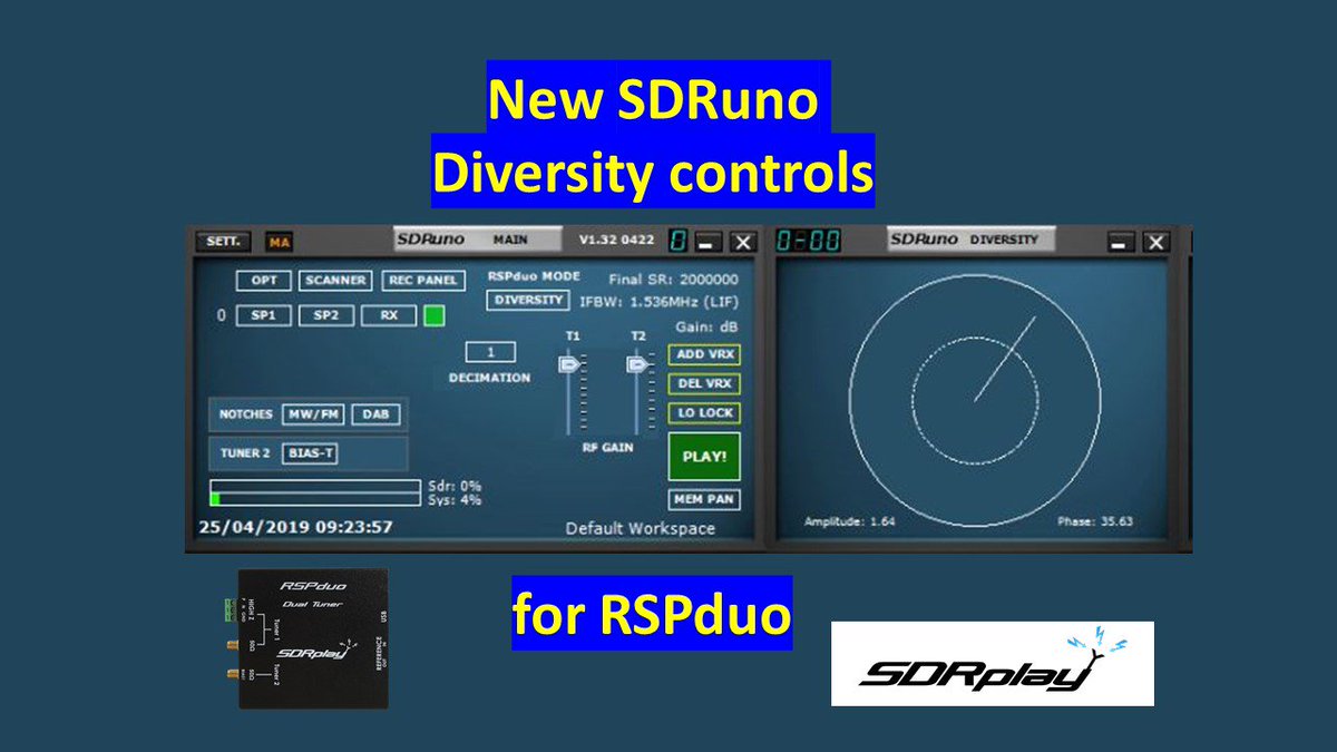 Sdrplay On Twitter We Are Set Up Ready To Premiere An Early Demo Of