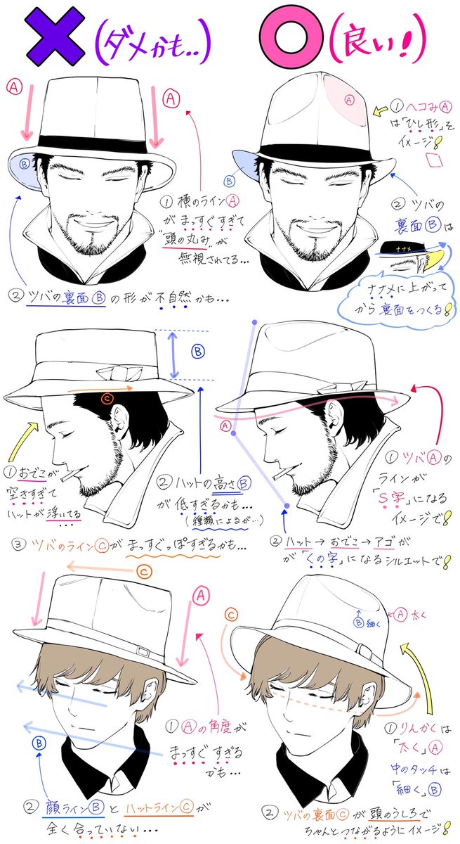 吉村拓也 イラスト講座 Auf Twitter ハット帽の描き方 おしゃれなハット帽子が上達する ダメなこと と 良いこと