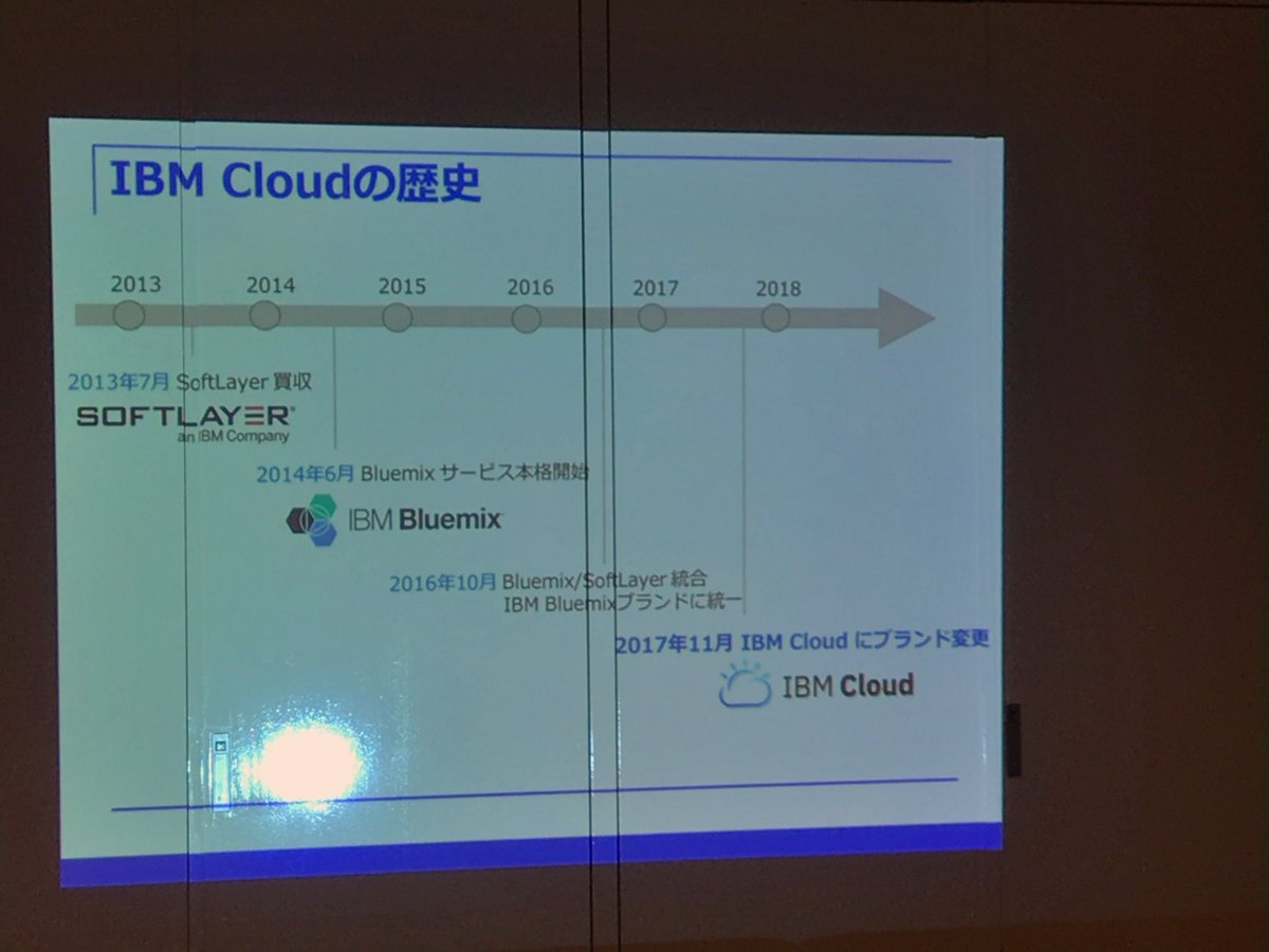 taiponrock's tweet image. 最初のセッションは #IBMChampion の 花木さんから、インフラに軸を置いた #IBMCloud の解説と最近の新機能について！
#Softlayer からの歴史も解説頂いてます。もちろん #bluemix も！
#bmxug