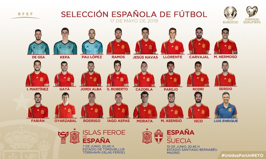 Selección de Fútbol on "⚠¡¡RECUERDA!! Estos son los convocados para próximos partidos ante Islas Feroe y Suecia. #UnidosPorUnRETO ENTRADAS: htttps://tickets.rfef.es https://t.co/tGMUPLYH5V" /